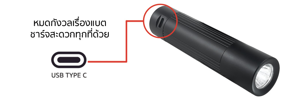 ไฟฉาย LED ติดผนัง ชาร์จไฟได้